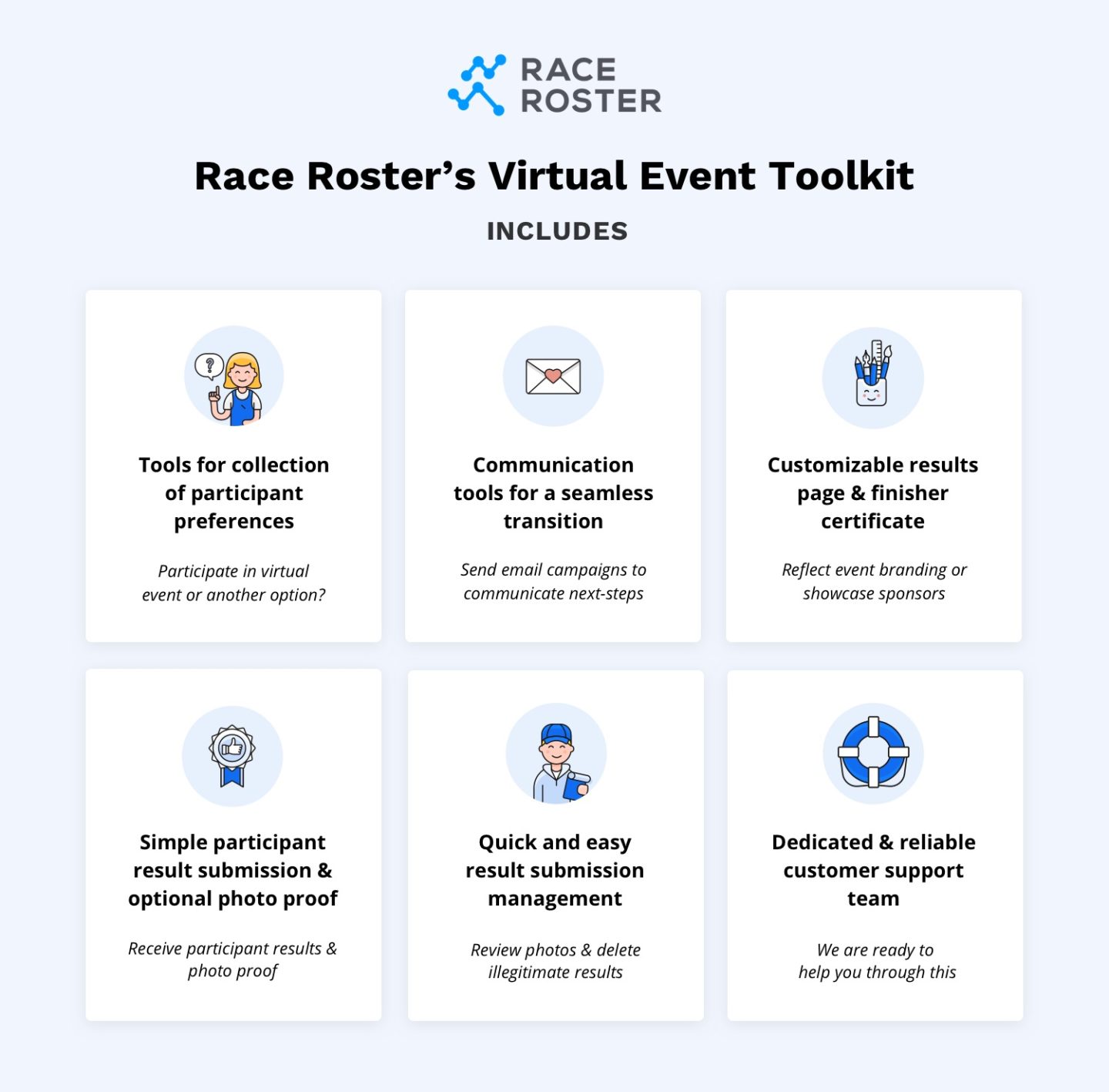 May 2020 Vendor Spotlight: Race Roster - Running USA