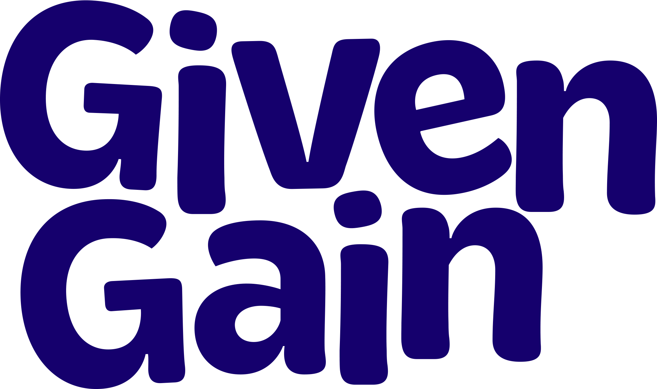 Donor-Advised Funds (DAFs) Go Digital: GivenGain Announces New Integration  to Power the Future of Fundraising - Running USA