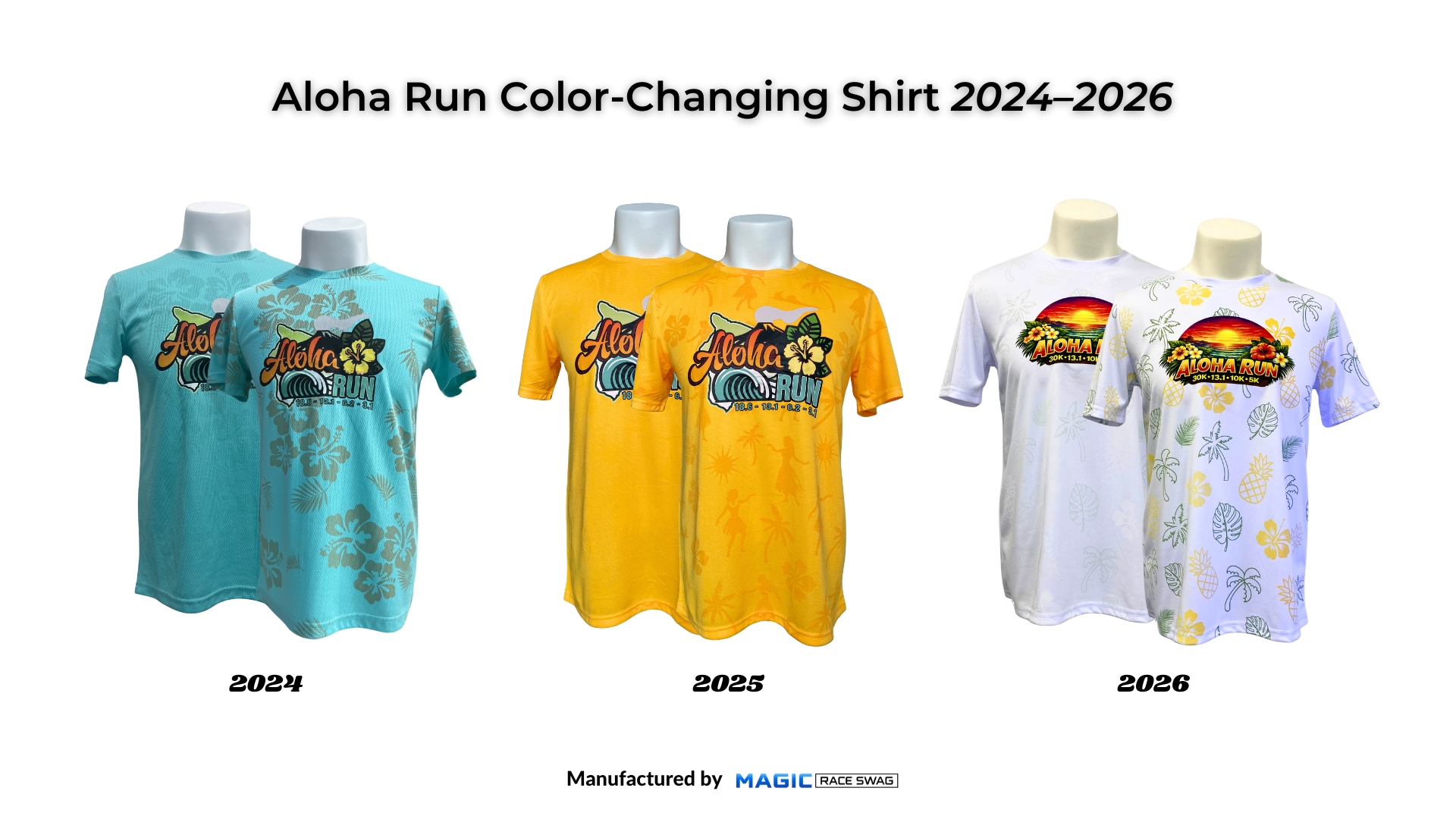 Kensington Aloha Run Chooses Color-Changing Shirts for a Third Year (2024–2026) - Running USA